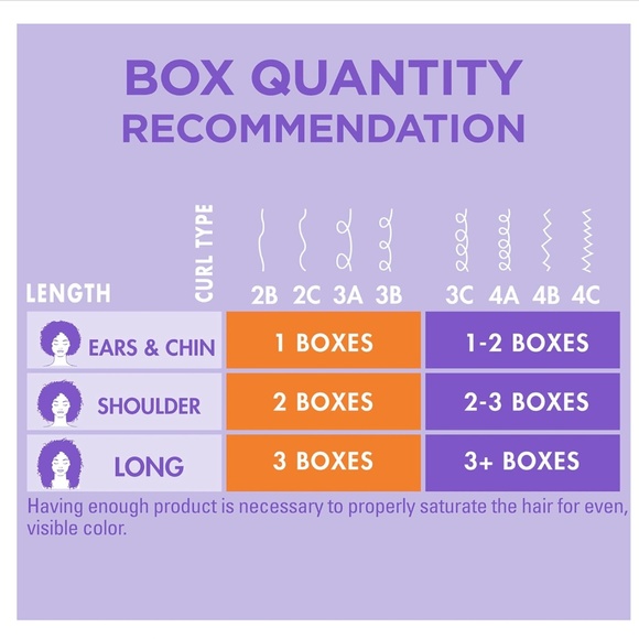 NIB SoftSheen Fade Resist Rich Conditioning Color, Vivacious Red #394 - Picture 4 of 4